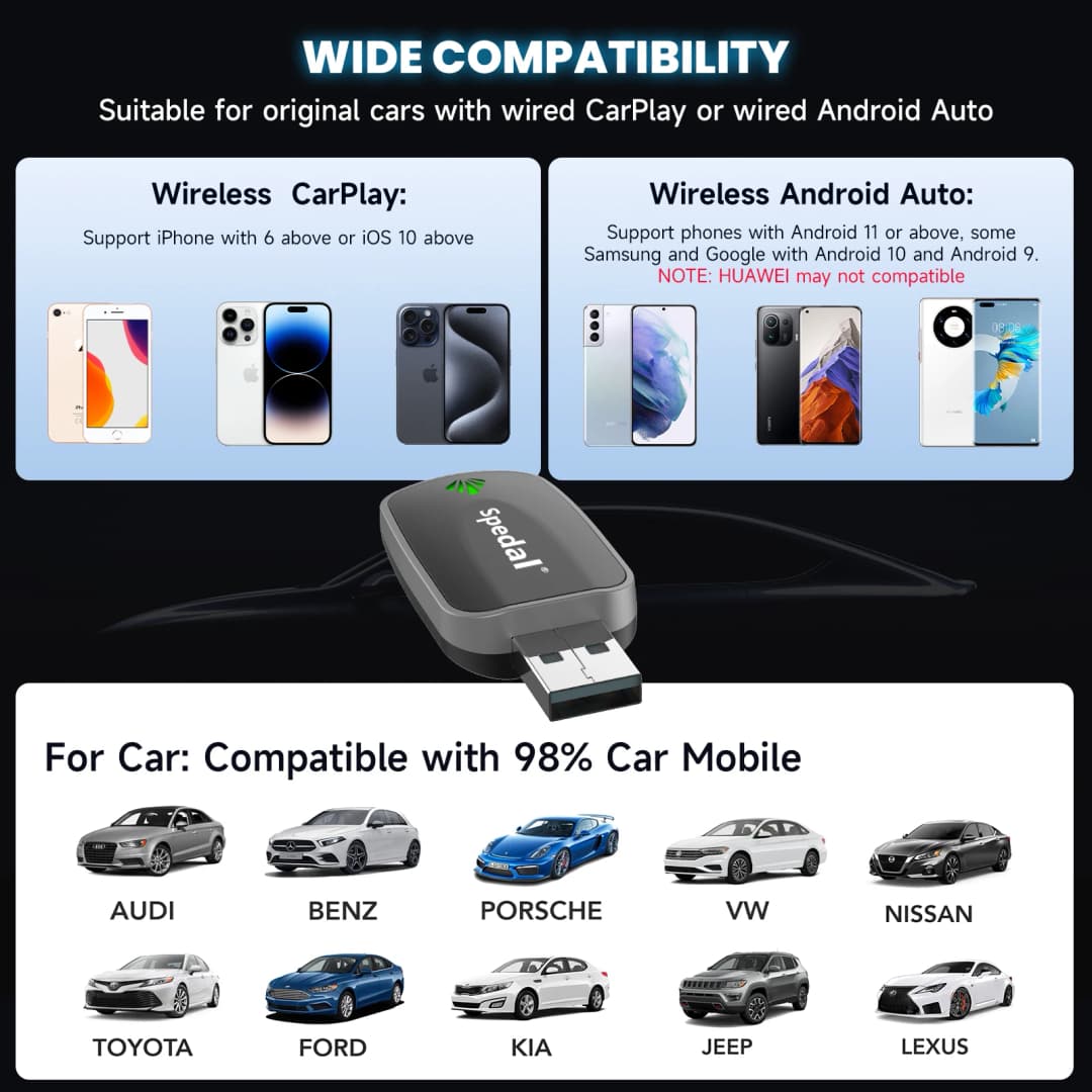 Spedal 2-in-1 Wired to Wireless CarPlay Adapter & Android Auto Wireless Adapter Plug & Play - 4