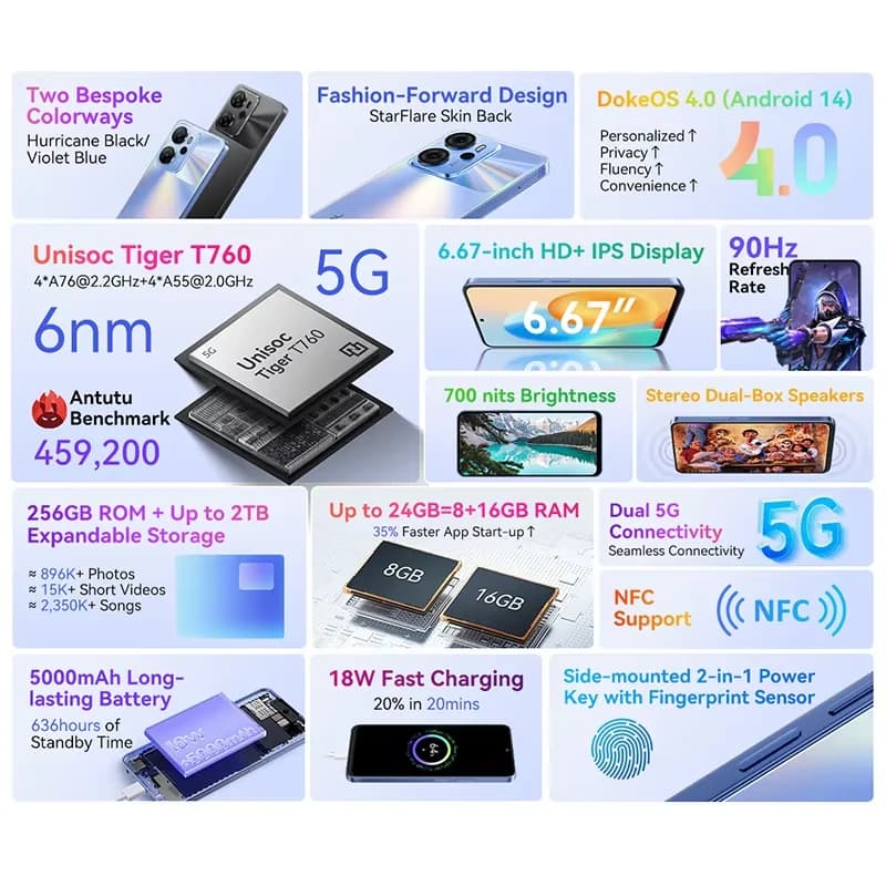 هاتف Blackview OSCAL TIGER 12 ذكي بشاشة 6.78 بوصة FHD+ IPS بدقة 2.4K ومعدل تحديث 120Hz ومعالج Helio G99 وذاكرة 12 جيجابايت و256 جيجابايت وكاميرا 64 ميجابكسل وبطارية 5000mAh وNFC - 3
