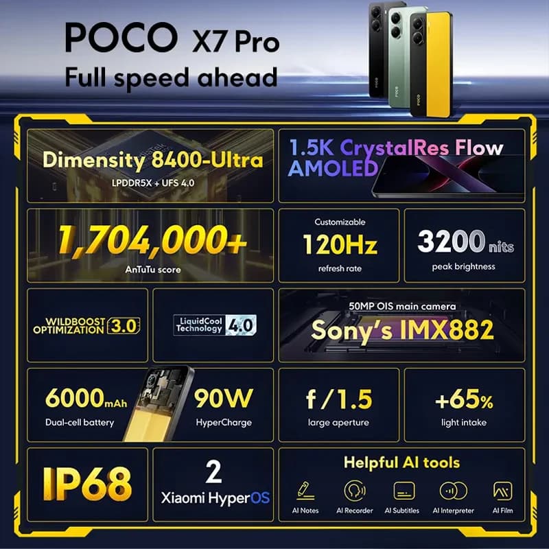 هاتف ذكي POCO X7 Pro نسخة عالمية 6.67 بوصة شاشة AMOLED بدقة 1.5K بمعدل تحديث 120Hz معالج 8400-Ultra شحن فائق السرعة 6000 مللي أمبير 90 واط NFC - 5