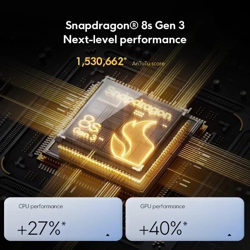 العرض الأول عالمياً هاتف POCO F6 إصدار عالمي معالج Snapdragon®8s الجيل 3 شاشة 120 هرتز شحن توربو 90 واط بطارية 5000 مللي أمبير - 4