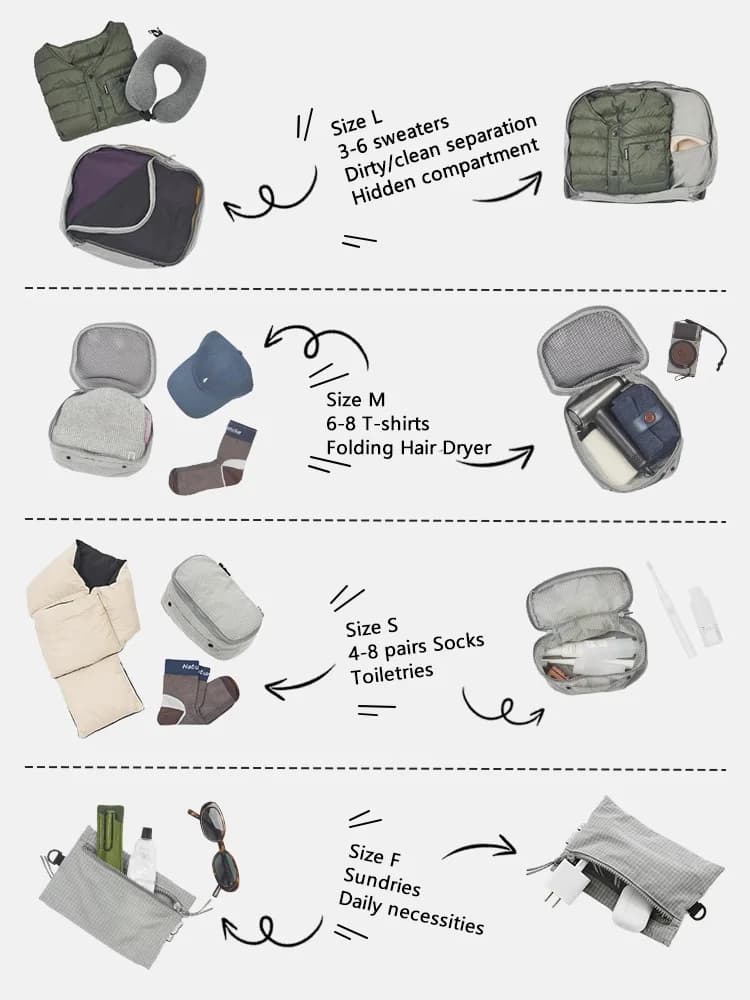 حقيبة تخزين السفر Naturehike ModBox، محمولة، مناسبة للتخييم والرحلات التجارية، فاصل ملابس، منظم مكياج - 3