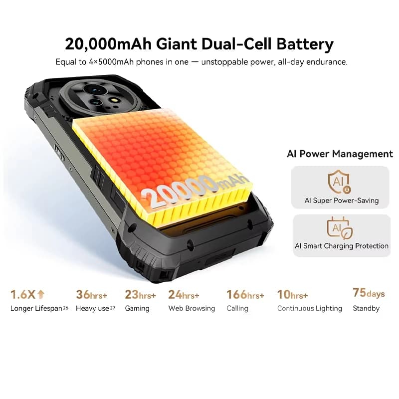 2025 Blackview XPLORE 2 Rugged Phone 6.73” 3.2K AMOLED Display Telephone Portabl 12GB+1TB 20000mAh Smartphone 5G Android 15 NFC - 5