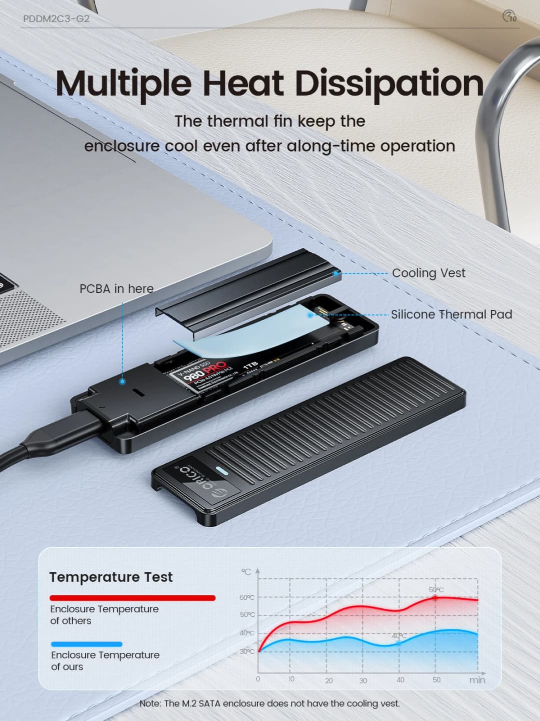 ORICO M.2 NVMe SSD Enclosure 10Gbps USB 3.2 Gen2 Case Box Simple Design Tool-free Support UASP for NVMe SATA SSD Gamers - 3