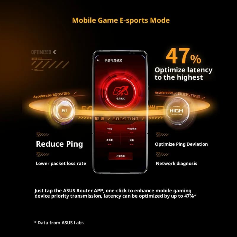 راوتر الألعاب ASUS WiFi 7 TUF طراز BE3600 قابل للتوسيع عبر AiMesh، مع 4K-QAM، وMLO، ومنفذ 2.5G للكشف الذكي - 5