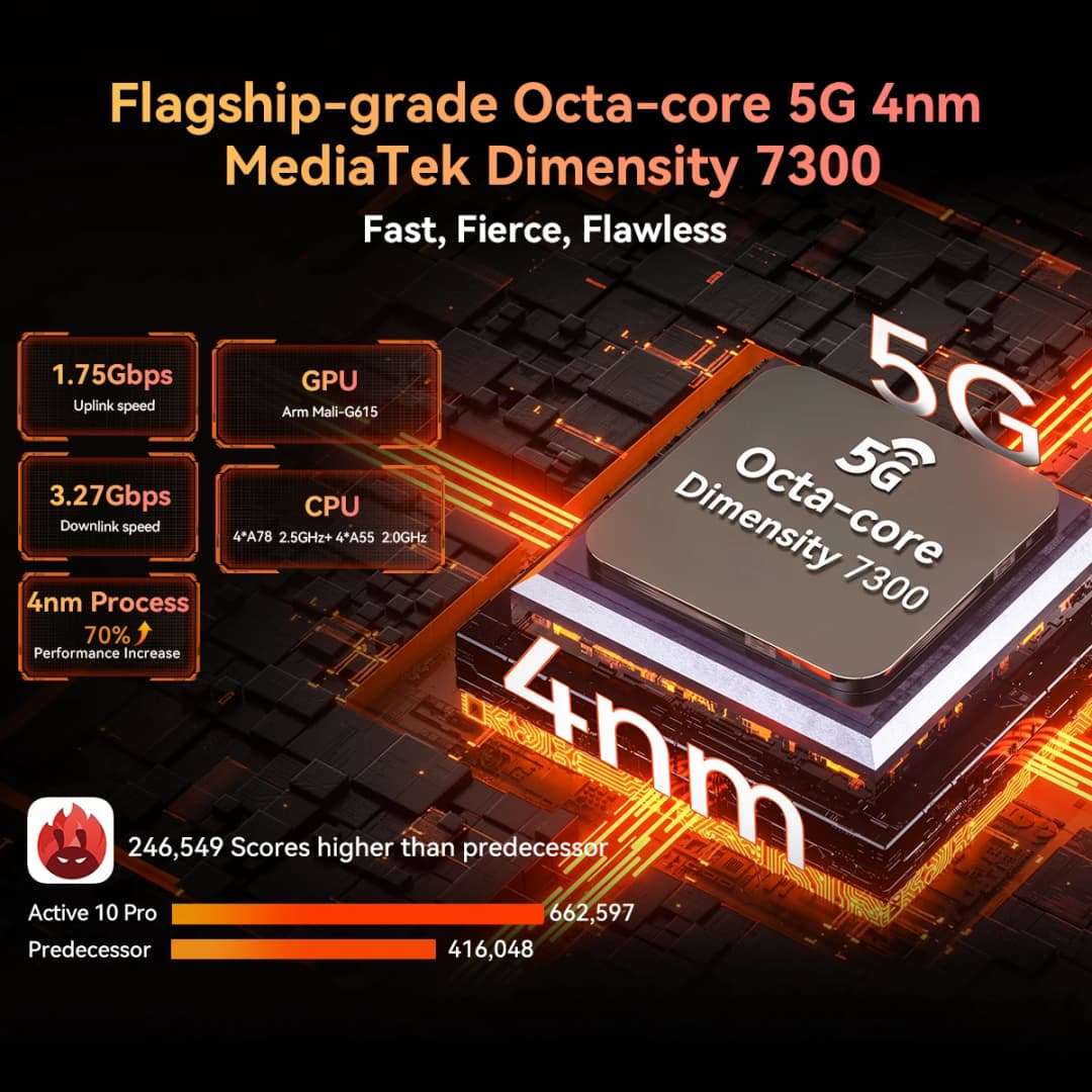 جهاز لوحي متين Blackview Active 10 Pro، يدعم 5G، معالج MTK 7300، شاشة 11 بوصة FHD+، ذاكرة رام 12 جيجابايت، ذاكرة داخلية 512 جيجابايت، بطارية 30000 مللي أمبير، كاميرا 108 ميجابكسل - 4