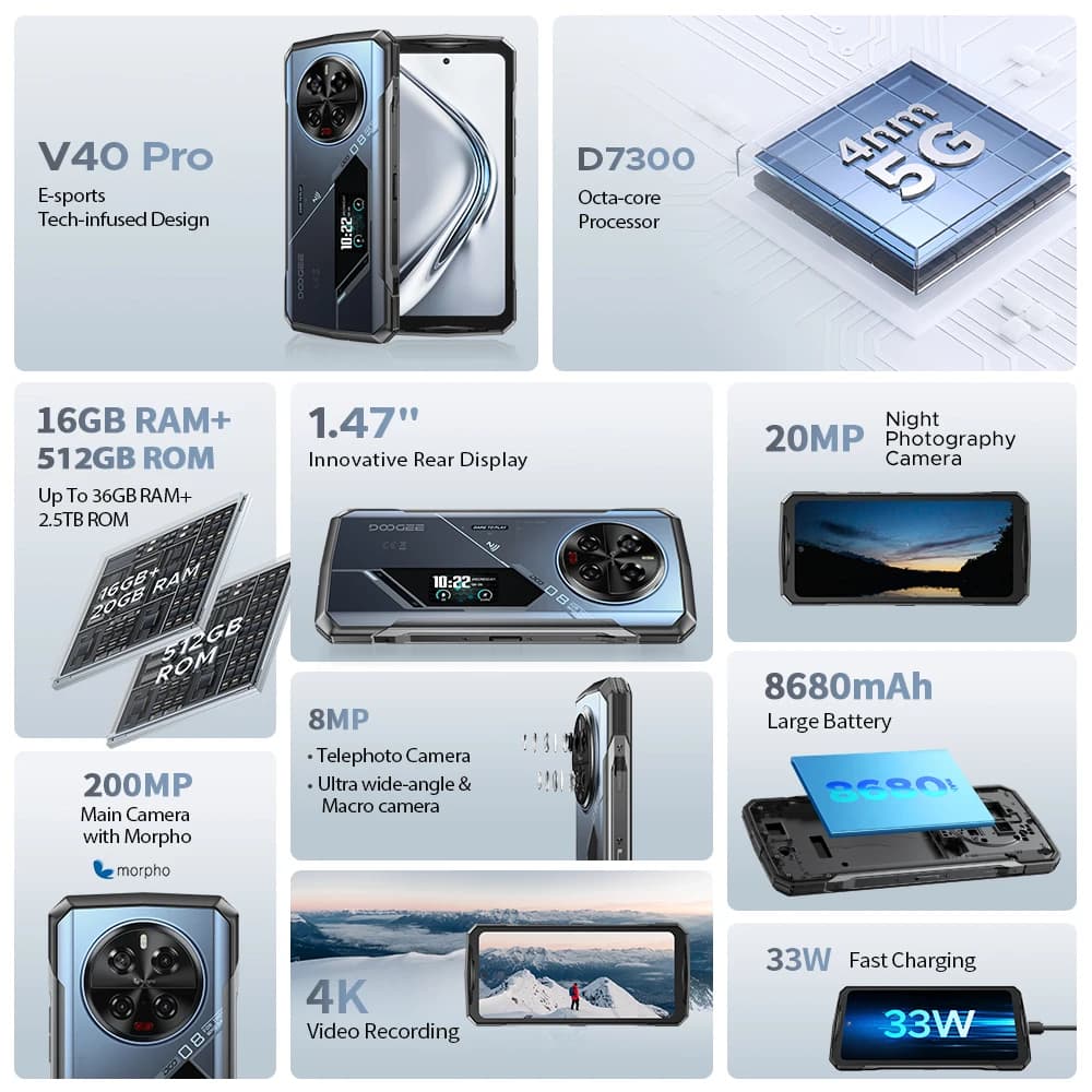Global Version DOOGEE V40 Pro 5G Rugged Phone 6.78" Display 16GB+512GB Dimensity 7300 200MP AI Camera 8680mAh 33W Fast Charger - 2