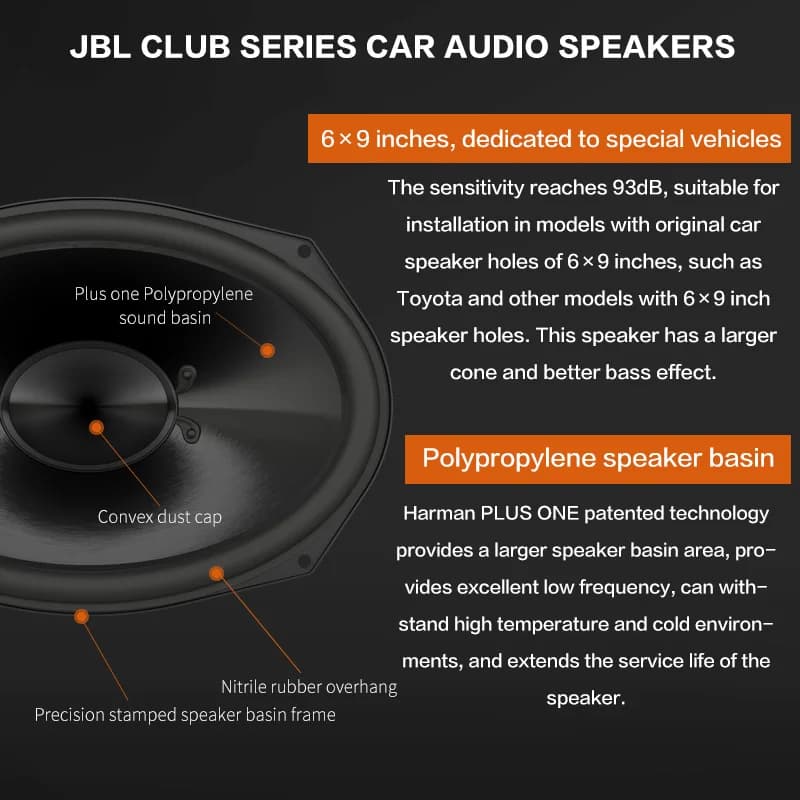 JBL car audio speaker 6×9 inch two-way speaker suitable for Toyota Prado Cruiser treble midrange bass subwoofer car speaker - 2