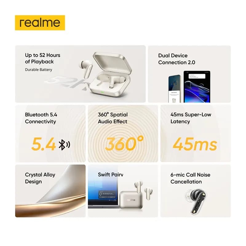 الإصدار العالمي realme Buds Air 7 سماعة أذن TWS عزل ضوضاء 52dB بطارية تدوم حتى 52 ساعة مشغل باس 12.4 مم LHDC 5.0 IP55 - 3