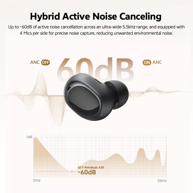 سماعات أذن لاسلكية QCY MeloBuds A30، إلغاء ضوضاء متكيف 60dB، 8 ميكروفونات، اتصال بـ 3 أجهزة، بلوتوث، تقنية LDAC، سماعات Hi-Res - 2