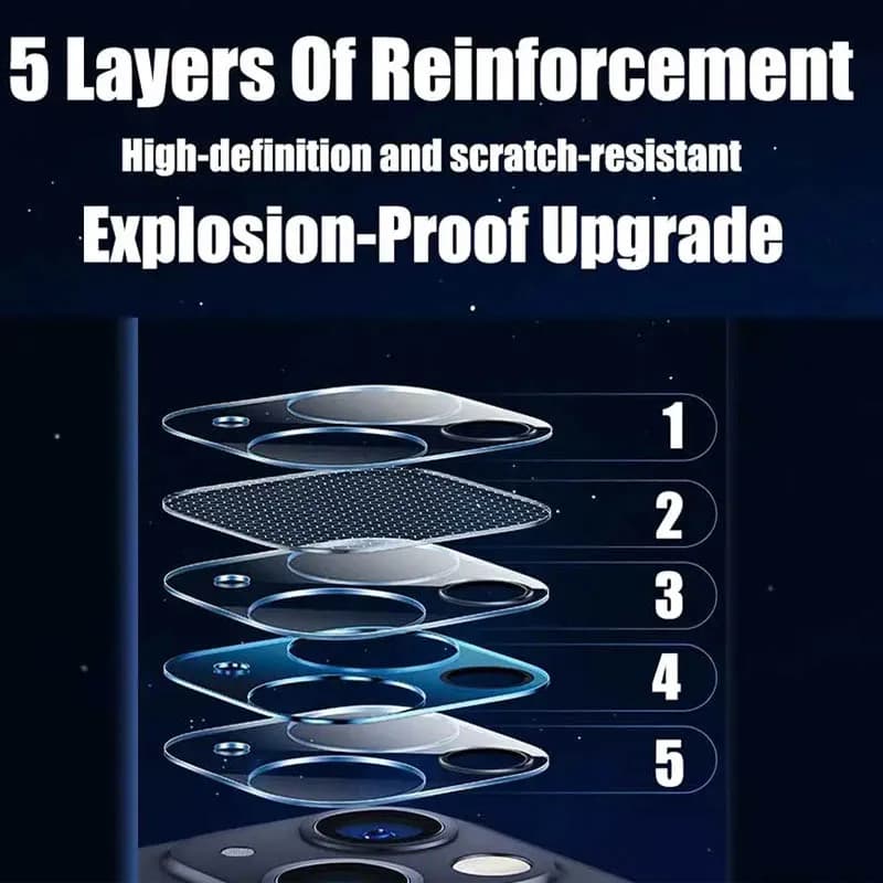 Camera Lens Protector for iphone 16 17 11 12 13 14 15 pro max protector camara iphone 15 pro accessories iphone15 iphone 14 pro max lens glass iphone 15 pro max lens cover iphone 13 pro camera film iphone 15pro - 3