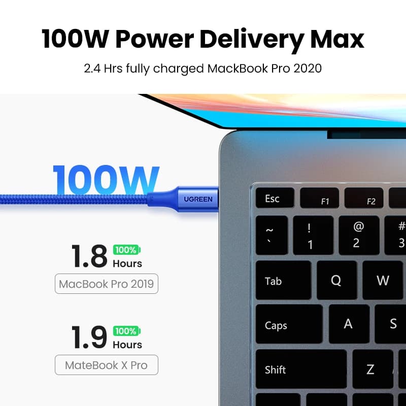 UGREEN USB-C Cable PD3.0 100W Type C to Type C Fast Charging Cable for MacBook Samsung S26/25 iPhone 18/17/16 Type C Cord QC4.0 - 2