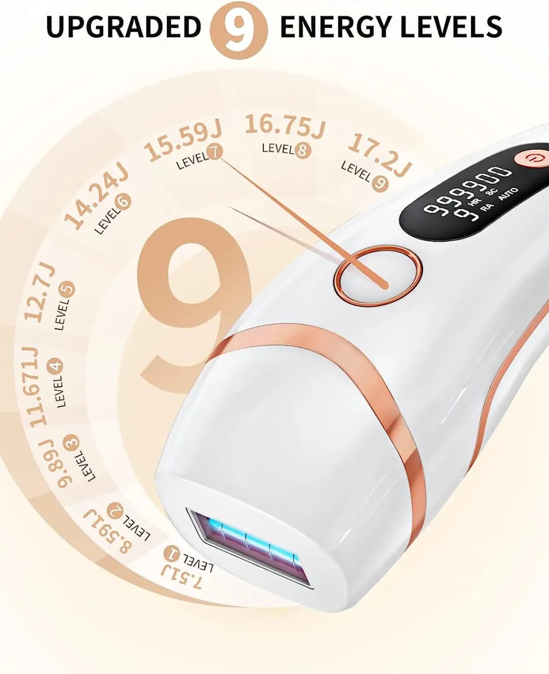 أجهزة IPL لإزالة الشعر بالليزر 17J 999900   نبضات الضوء HR/SC/RA 9 مستويات لإزالة الشعر غير المؤلم للجسم بالكامل للاستخدام المنزلي للرجال والنساء - 4