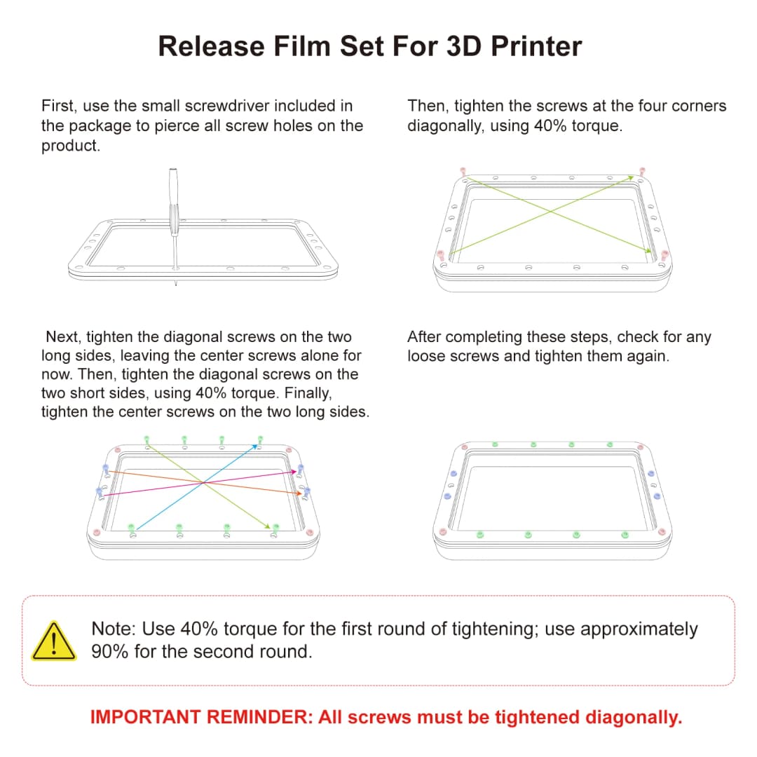 فيلم FEP من Anycubic Photon Mono 2/Mono 4 قطعتين خزان راتينج ملحقات طابعة ثلاثية الأبعاد، طابعة راتينج UV DLP LCD ثلاثية الأبعاد Photon Mono 2/4 - 6