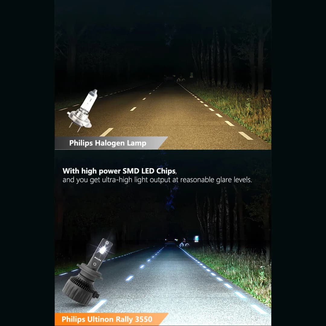 Philips Ultinon Rally 3550 LED H4 H7 H11 100W 9000LM HB3 HB4 HIR2 High Power Lumen Watt Car Headlight 6500K White LED Lamps 2X - 3