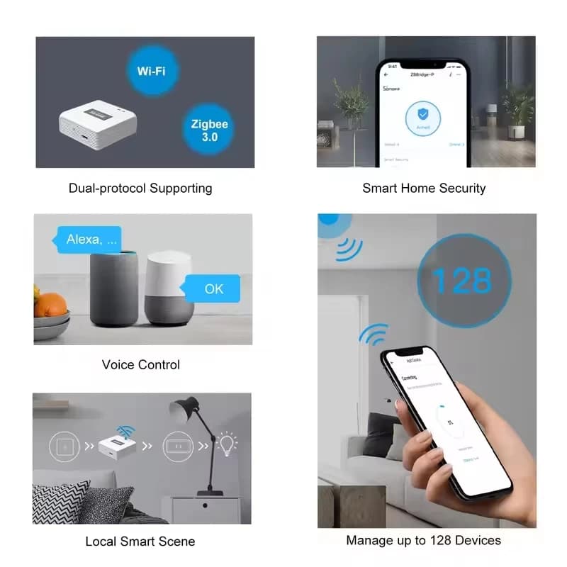 SONOFF ZBBridge-P Zigbee Gateway Bridge Pro Up to 128 sub-devices Local  Smart Home Security Support Alexa Google Smartthings - 6