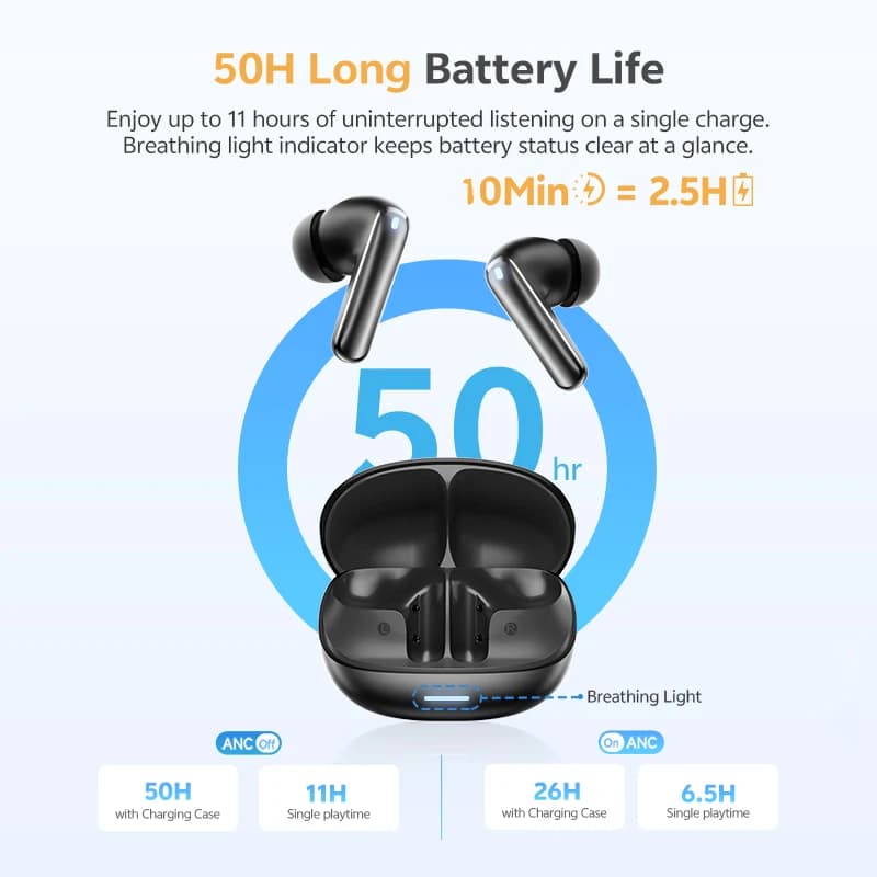 QCY Bluetooth Earphones HT21 MeloBuds N65 AI Adaptive Noise Cancelling 60dB ANC Wireless Earbuds Hi-Res LDAC Spatial Sound 50H - 6