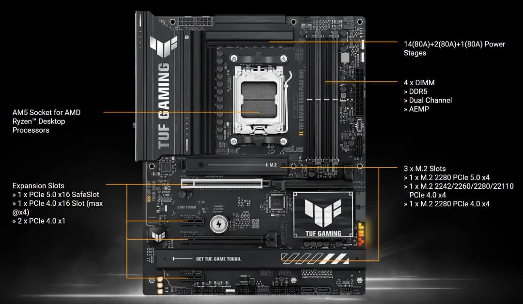 لوحة أم ASUS TUF GAMING B850-PLUS WIFI ATX بمقبس AM5 ومعالج DDR5 بسرعة 8000+MT/s (OC) وشريحة B850 - 2