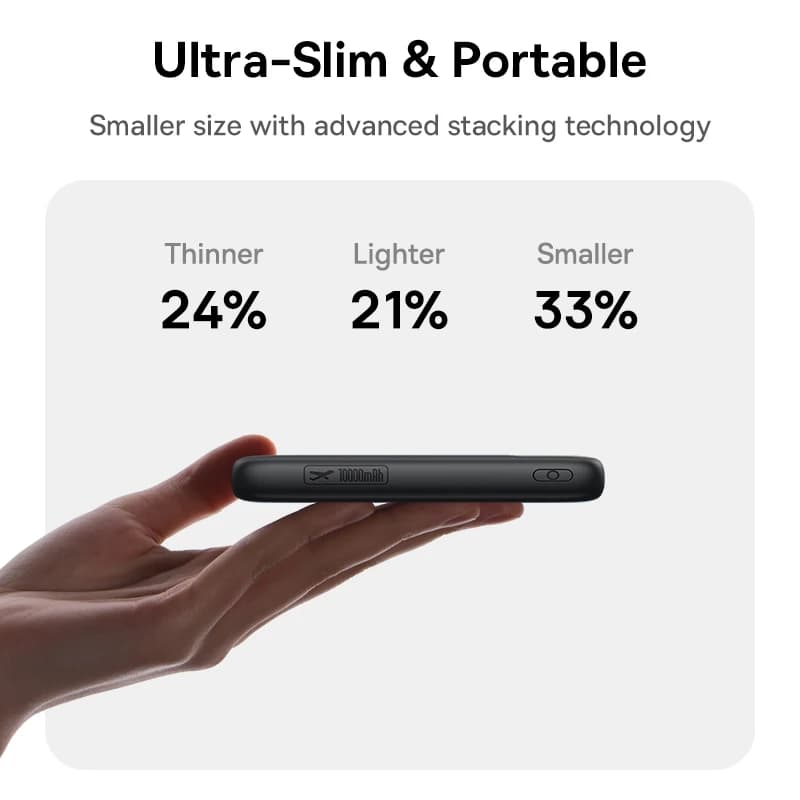 بنك طاقة Baseus سعة 10000 مللي أمبير مع كابل USB-C مزدوج وشحن سريع - 4