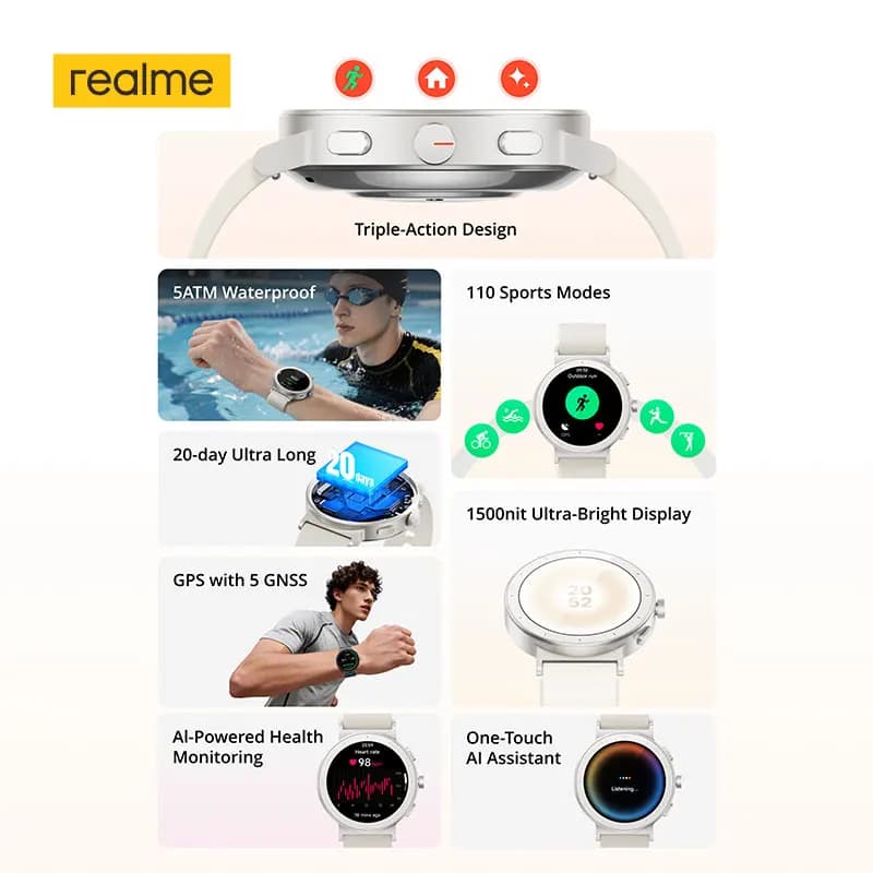 وصول جديد: ساعة realme Watch S5 الذكية بمقاومة الماء 5ATM، بطارية تدوم 20 يومًا، 110 وضع رياضي، شاشة AMOLED مقاس 1.43 بوصة - 2