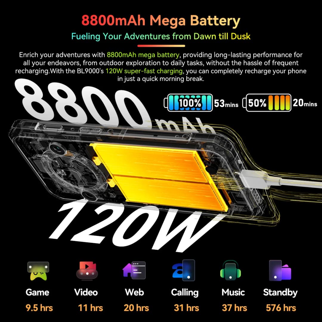 Blackview BL9000 5G Rugged Smartphone 6.78" 2.4K FHD+ Display (12+12)GB 512GB Mobile Phone 8800mAh With 120W - 4