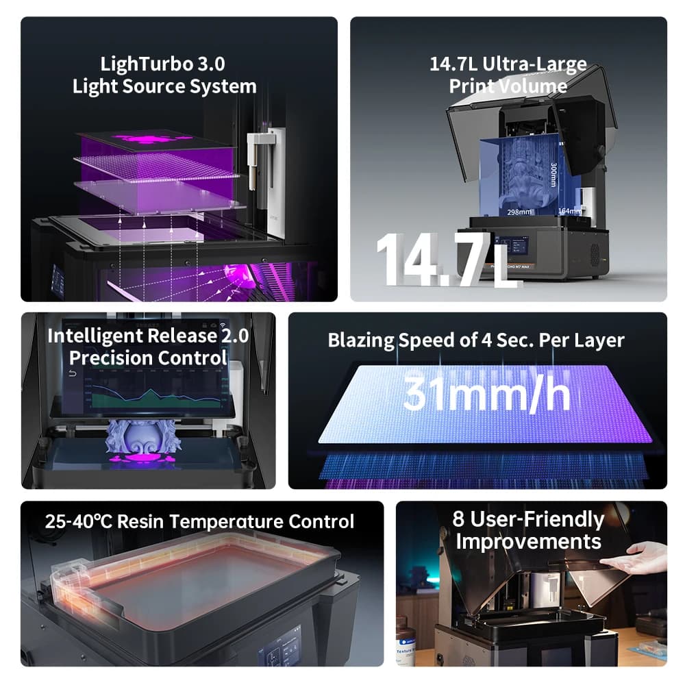 PRE ANYCUBIC Photon Mono M7 Max AE LCD 3D Printer 14.7L Ultra-Large Print Volume LCD Resin 3D Printer Print Size 298x168x300mm - 2