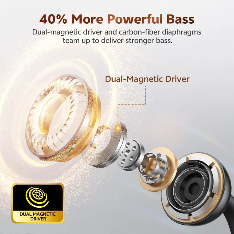 QCY CT06 Crossky C50 Open Ear Wireless Earphone 4-Mic Calls Bass Boost Earbuds Bluetooth 6.0 Clip On OWS Sports Headphone 35Hrs - 4