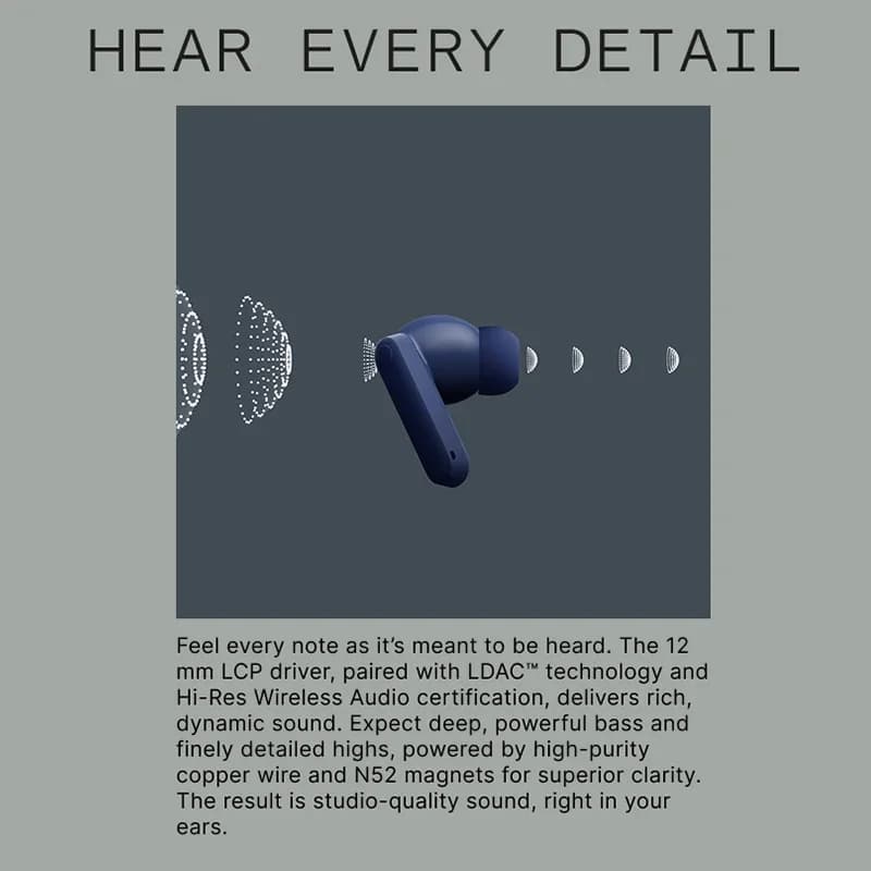 CMF by Nothing Buds 2 Plus New Global version 50dB Hybrid ANC Earbuds Long Battery Hi-Res Audio IP55 Bluetooth-Compatible - 6