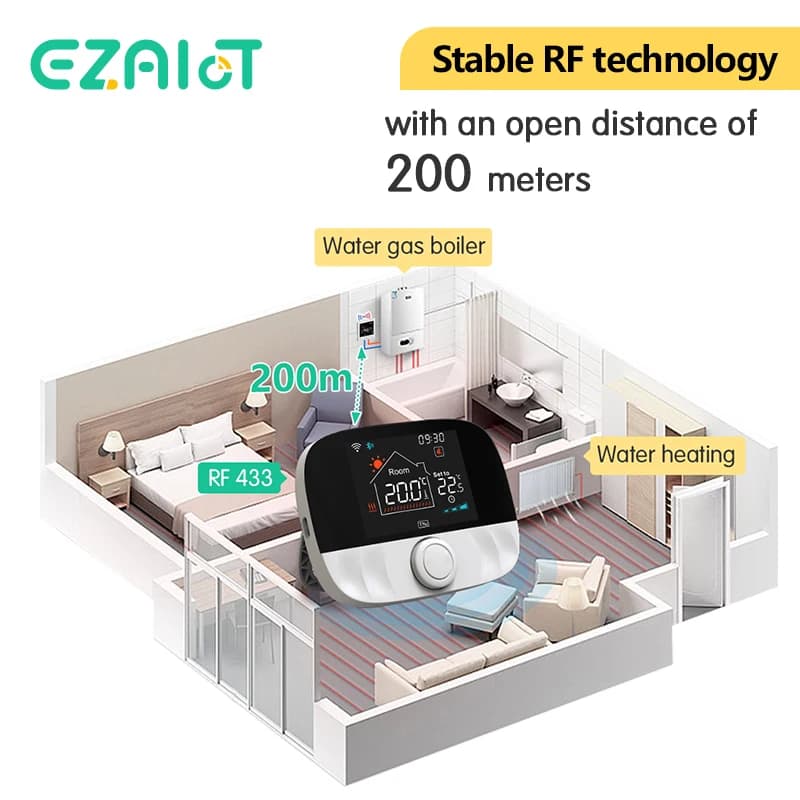 ترموستات لاسلكي RF433 واي فاي/بدون واي فاي لتدفئة الأرضيات وغلاية الماء والغاز في المنزل مع تحكم ذكي قابل للبرمجة من تيا - 6