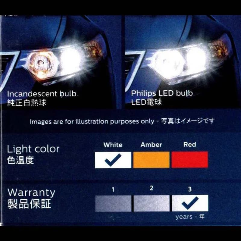 Philips Ultinon Pro6000 T10 W5W LED High Lumens 80LM 130LM 270LM 6000K Fashion White Signal Interior Light Door Readling Lamps - 6