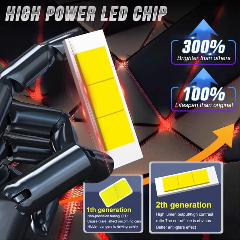 فيليبس LED H4 H7 ألتنيون برو 3013 كشاف سيارة 6000K مصابيح بيضاء باردة 12/24V طاقة ضوء ساطع ترقية أصلية LED مصابيح - 4