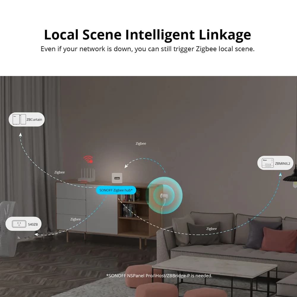 1-10PCS SONOFF SNZB-06P Zigbee Human Presence Sensor 5.8GHz Microwave Radar Smart Scene ZBBridge-P eWeLink Alice Alexa Google - 5