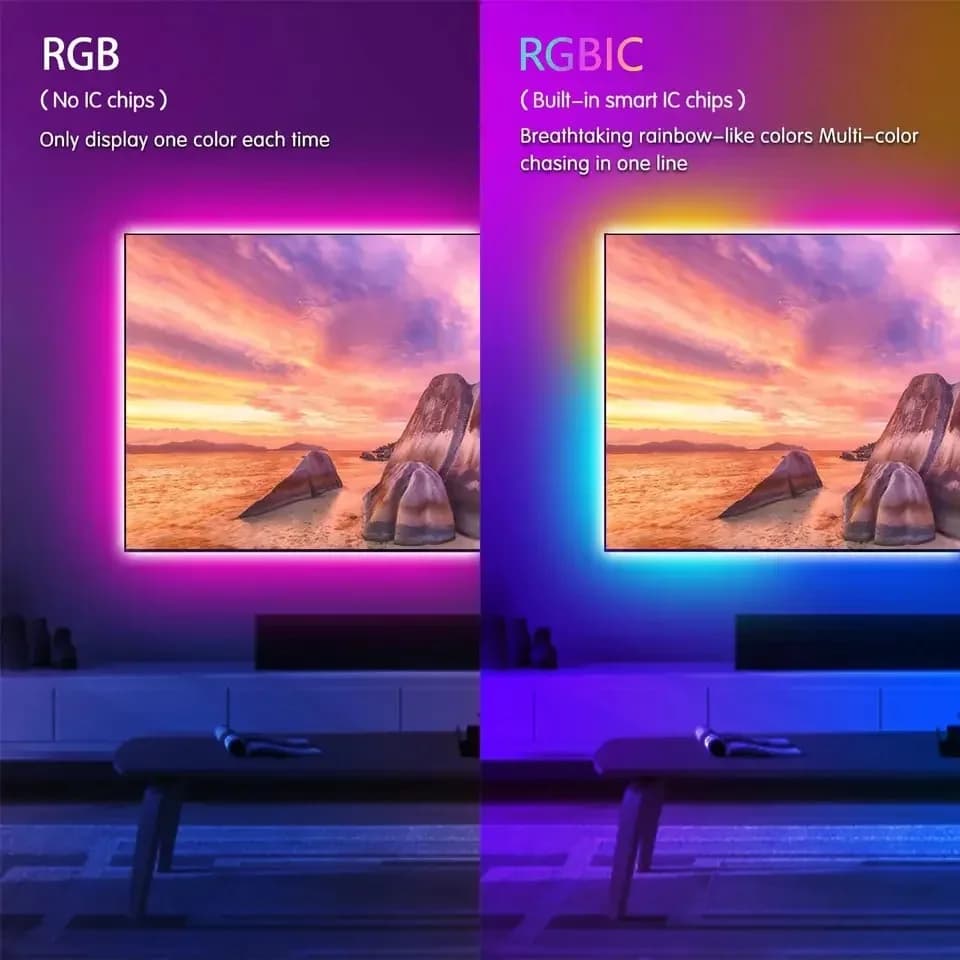 إضاءة خلفية ذكية للتلفزيون LED مع مزامنة جهاز HDMI 4K 1.4 2.0 وصندوق مزامنة وإضاءة شريطية WS2812B 5050 RGBIC لمقاس 24-65 بوصة لأجهزة الكمبيوتر وPS4 وXBOX - 3