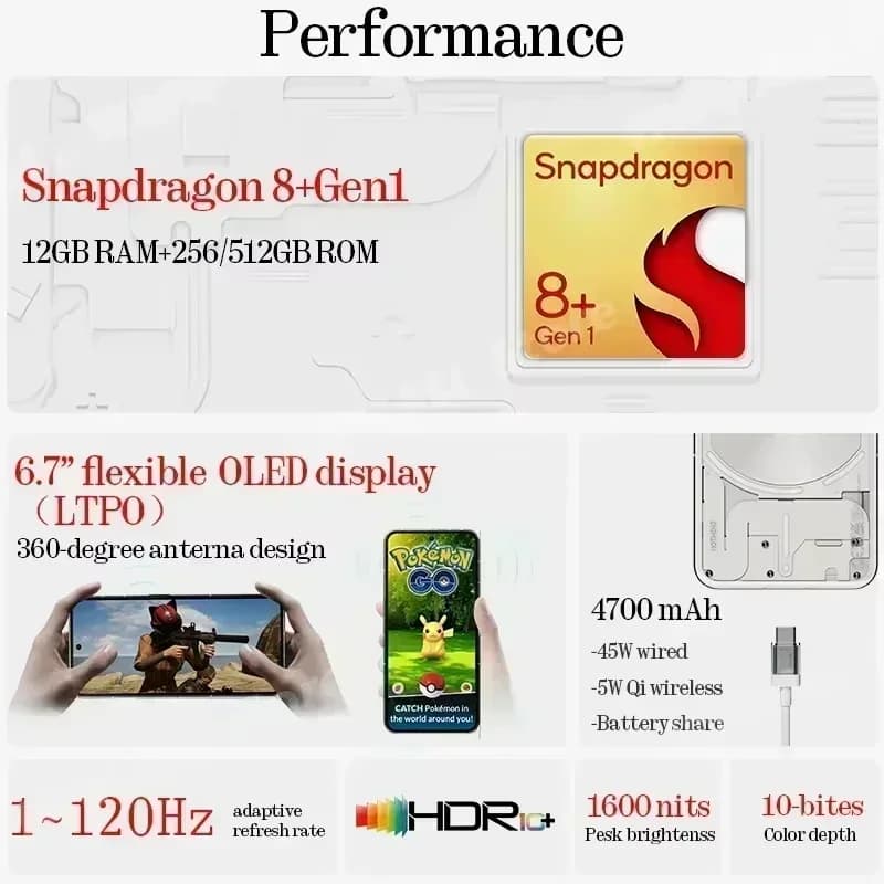 هاتف NOTHING Phone (2) بشاشة مرنة LTPO OLED مقاس 6.7 بوصة، معالج Snapdragon 8+ Gen 1، نظام Nothing OS 2.0، كاميرا خلفية مزدوجة 50 ميجابكسل، وكاميرا أمامية 32 ميجابكسل - 5