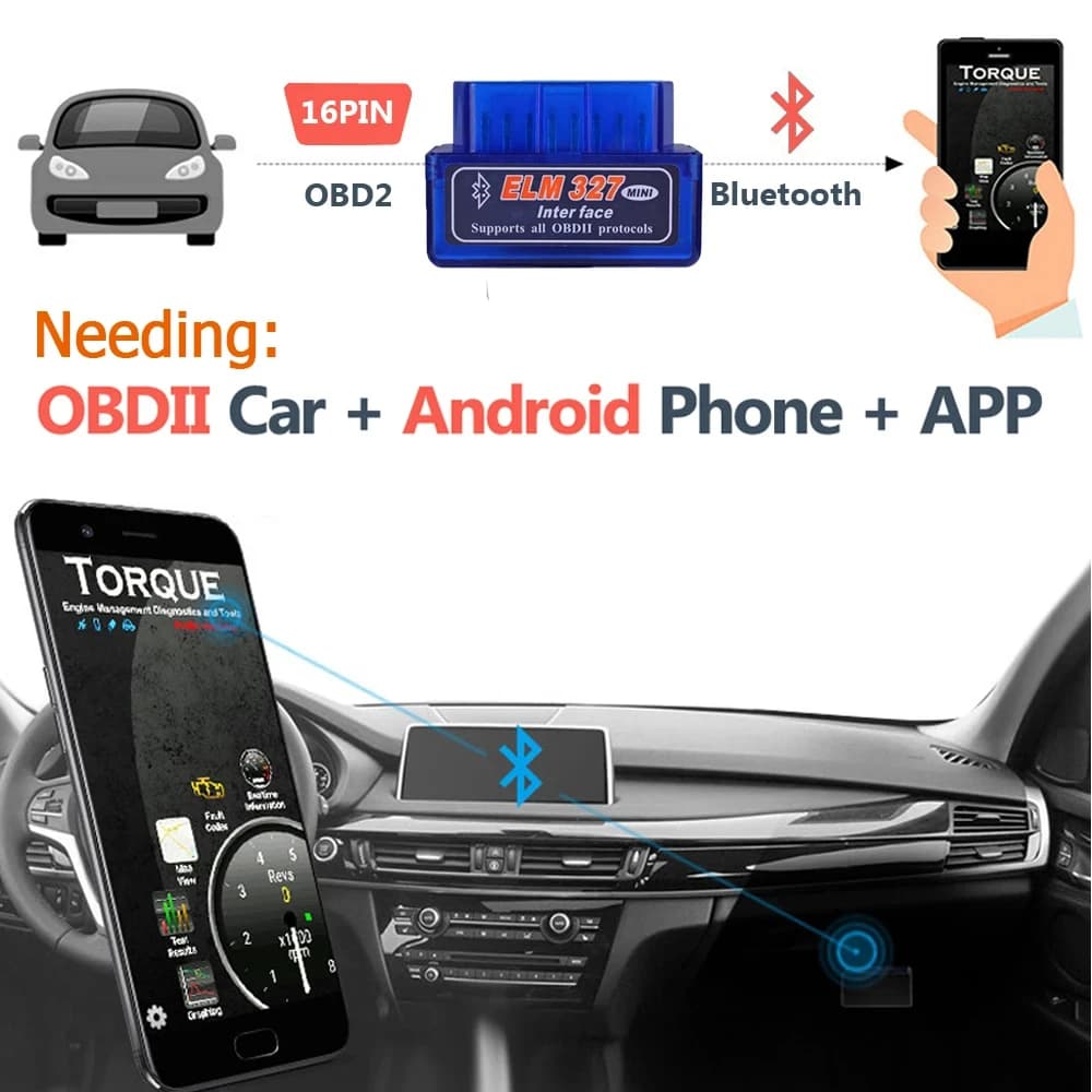 واجهة 16 PIN V2.1 ELM327 OBD2 قارئ الرموز المصغرة أداة مسح السيارة لأندرويد أداة التشخيص OBDII OBD 2 - 2