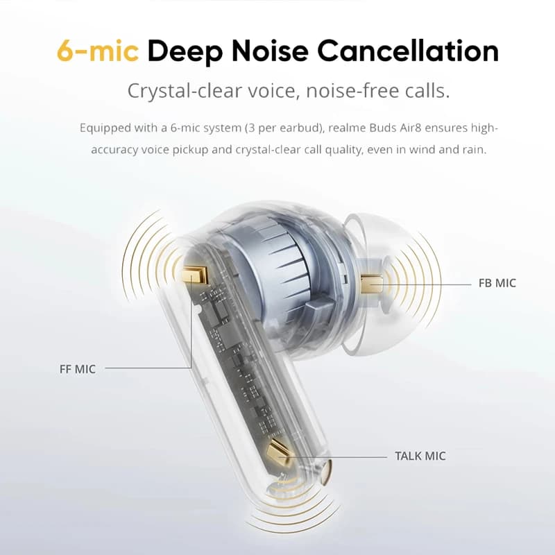 الإصدار العالمي realme Buds Air 8 55dB إلغاء ضوضاء عميق للغاية سماعة أذن لاسلكية حقيقية بلوتوث 5.4 سماعات أذن LHDC 5.0 IP55 - 3