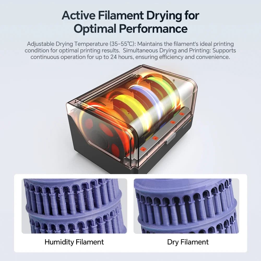 Anycubic ACE Pro لصندوق خيط Kobra S1/Kobra 3/Kobra 3 MAX مع تجفيف تلقائي ودعم احتياطي للطباعة بأربعة ألوان - 3