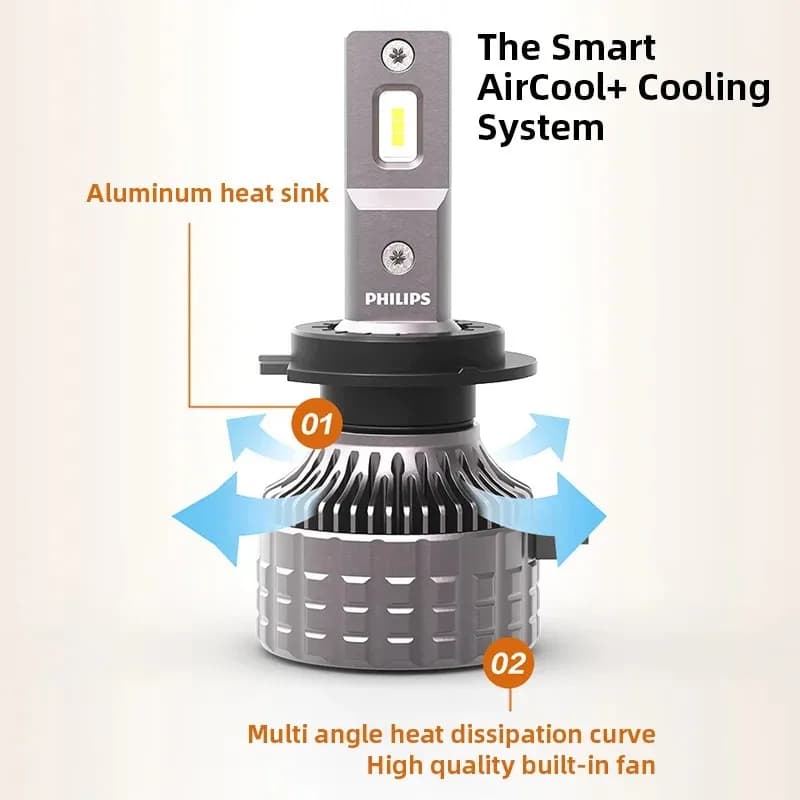 فيليبس H4 H7 LED ألتنيون 3500R كشاف سيارة H11 HB3 HB4 HIR2 6500K أبيض ساطع 9005 9006 9012 30 واط طاقة ضوء مدمج في الدرايفر - 6