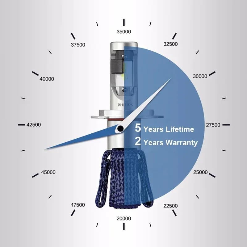فيليبس ألتنيون إيسنشال LED ضوء H4 H7 HB3 HB4 H8 H11 H16 6000K مصباح أبيض LED HIR2 9012 9005 9006 كشاف أوتوماتيكي، زوج واحد - 3