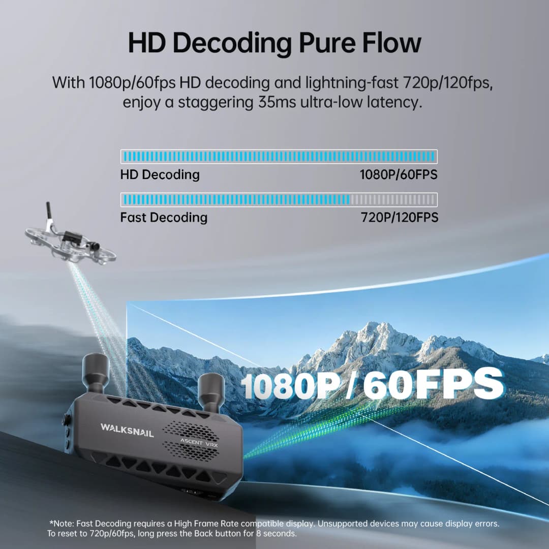 مستقبل CADDXFPV Walksnail Ascent FPV VRX يدعم جميع نظارات FPV والشاشات المزودة بمدخل HDMI - 2