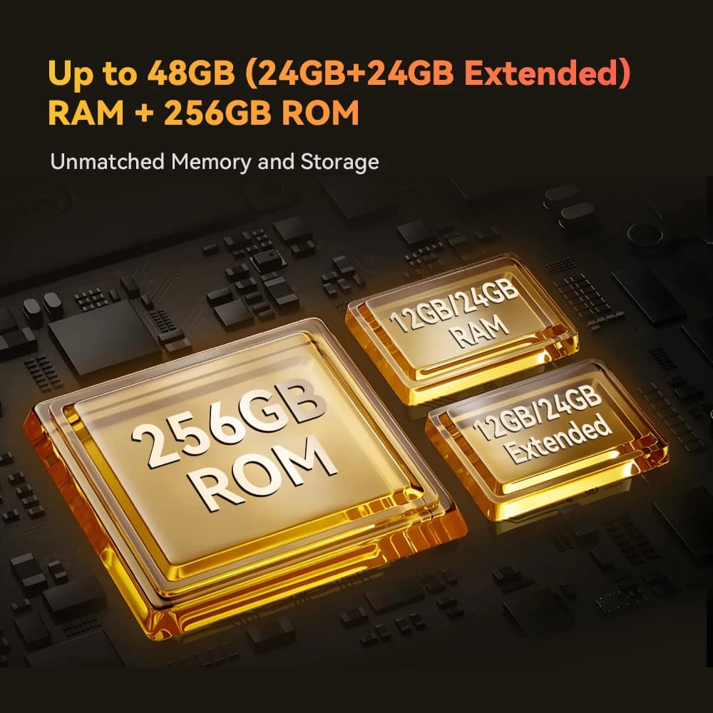 وصول جديد: CUBOT KING KONG X PRO، هاتف ذكي متين 5G، معالج Dimensity 8200، 4 نانومتر، 3.1 جيجاهرتز، شاشة 6.72 بوصة 144 هرتز، بطارية 10200 مللي أمبير، ذاكرة 24+256 جيجابايت - 3