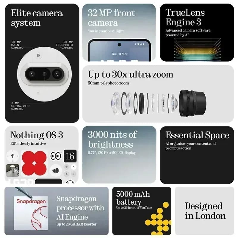 الإصدار العالمي ناثينج فون (3a) شاشة 6.77 بوصة مرنة AMOLED سنابدراجون 7s الجيل 3 5G بطارية 5000 مللي أمبير 50 واط شحن 12 جيجابايت+256 جيجابايت - 2