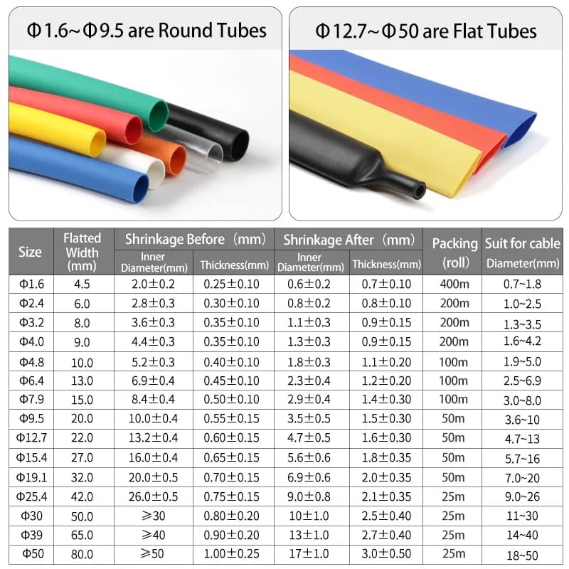 1M With Glue Dual Wall 3:1 Heat Shrink Tube 1.6/2.4/3.2/4.8/6.4/7.9/9.5/12.7/30/50mm Shrinkable Tubing Adhesive Wrap Wire Sleeve - 5
