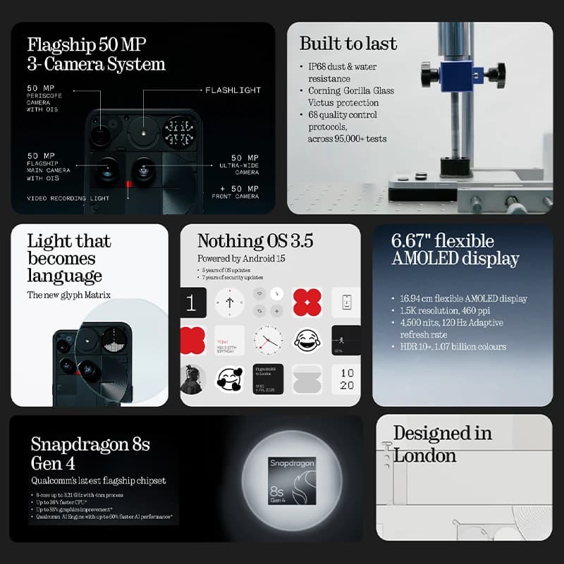 Global Version Nothing Phone (3) 5G Smartphone Qualcomm Snapdragon 8S Gen 4  65W Charging NFC 6.67'' 120Hz AMOLED 50MP Camera - 2