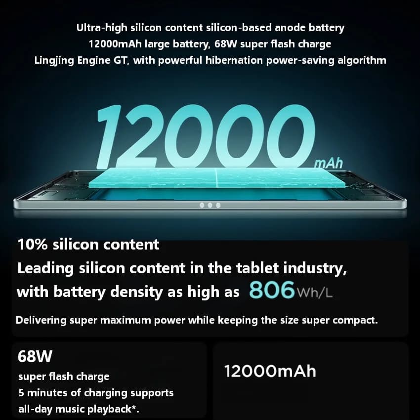 جهاز لوحي Lenovo Xiaoxin Pad Pro GT 13 بمعالج Snapdragon 8 Elite، شاشة LCD مقاس 13 بوصة بدقة 3.5K ومعدل تحديث 144 هرتز، بطارية 12000 مللي أمبير، سعة 128 جيجا بايت، يعمل بنظام Android، طراز TB378FC - 3