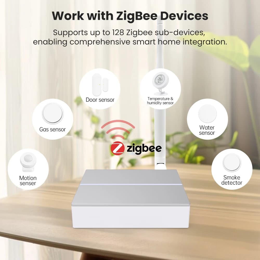 AVATTO Tuya ZigBee Gateway with Antenna Smart Gateway Bridge Wired Mesh Hub Home Automation Works with Alexa Google Home - 5