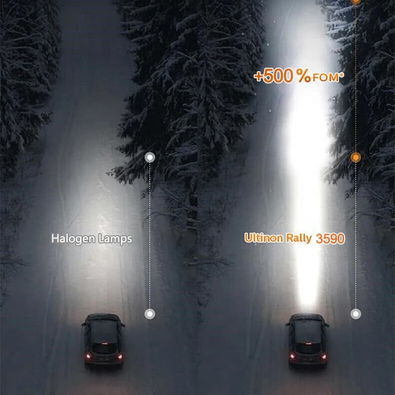 Philips LED 15000lm Ultinon Rally 3590 H4 H7 H8 H11 HB3 HB4 H19 HIR2 H1 Car Headlight 6500K White Max Power 180W 12V 4200K U359N - 4