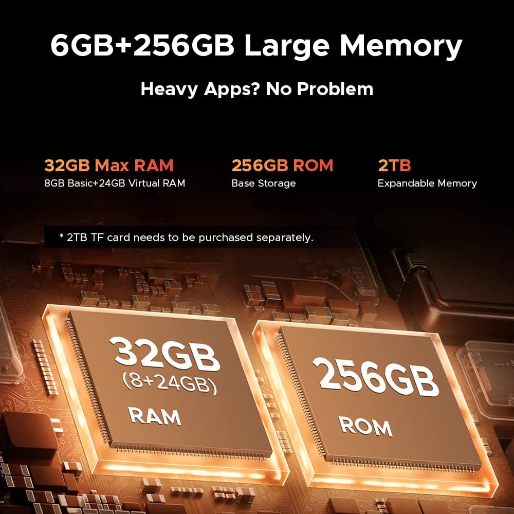 الإصدار العالمي DOOGEE Fire 3 Max هاتف متين 32 جيجابايت + 256 جيجابايت شاشة 5.5 بوصة HD+ إضاءة تخييم 8350 مللي أمبير UNISOC T7250 48 ميجابكسل NFC أندرويد 15 - 5