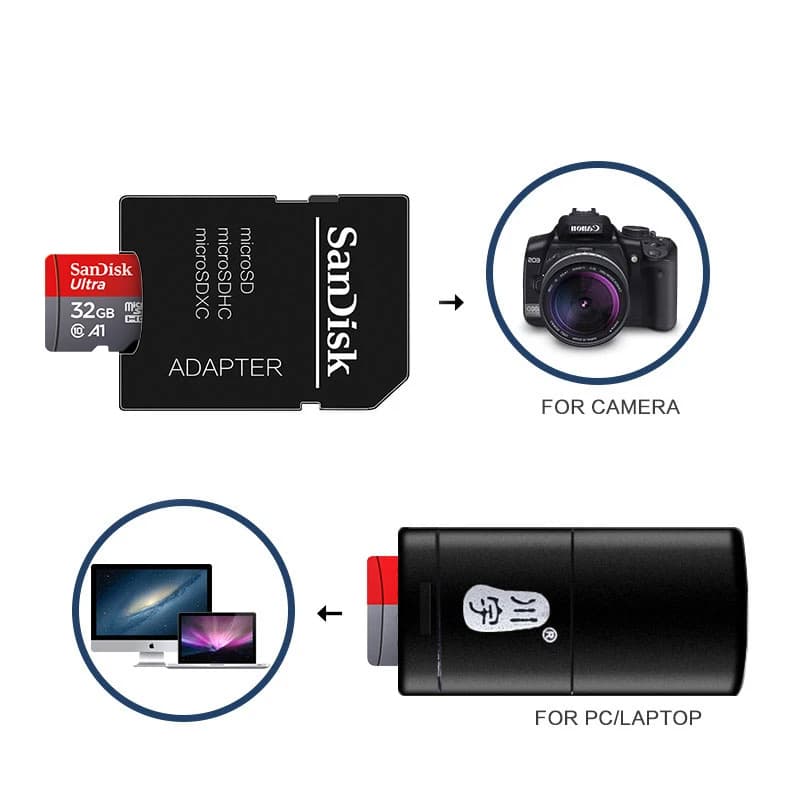 100% أصلي SanDisk بطاقة Micro SD سعة 64 جيجابايت من الفئة 10 بطاقة TF ذاكرة 64 جيجابايت لأجهزة الهاتف الذكية والأجهزة اللوحية - 6
