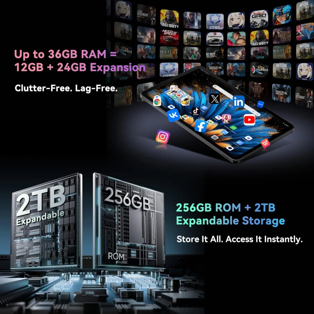 جهاز لوحي Blackview MEGA 2، شاشة 12 بوصة 2K FHD+، معالج Unisoc T615، ذاكرة رام 12 جيجابايت، ذاكرة داخلية 256 جيجابايت، بطارية 9000 مللي أمبير، كاميرا 16 ميجابكسل، نظام أندرويد 15 - 6