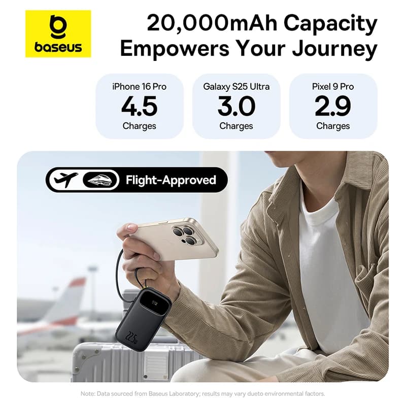 بايوس 22.5 واط 10000 مللي أمبير 20000 مللي أمبير بنك طاقة مدمج بكابل قابل للسحب USB-C و Lightning لهاتف آيفون 16 سامسونج S25 شاومي بوكو - 6
